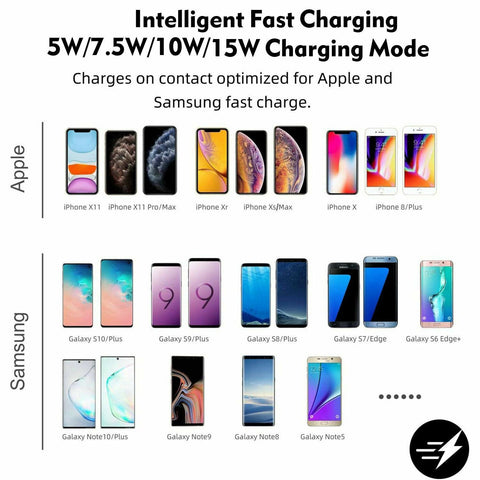 Car QI Wireless Fast Charging Charger Mat Non-Slip Pad Holder For Smart Phones