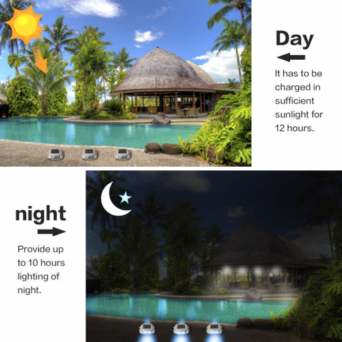 Outdoor Solar Deck LED light