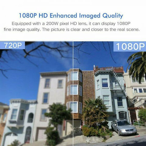 Wireless IP PTZ Camera