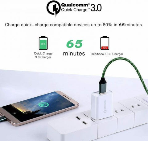 18W Qualcomm Quick Charge QC 3.0 Universal Super Fast USB Wall Charger AU Plug
