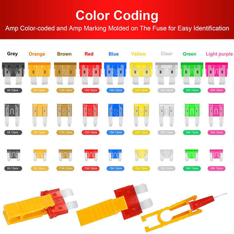 300pcs Car Blade Fuses Assortment Assorted Kit Blade Set Auto Truck Automotive