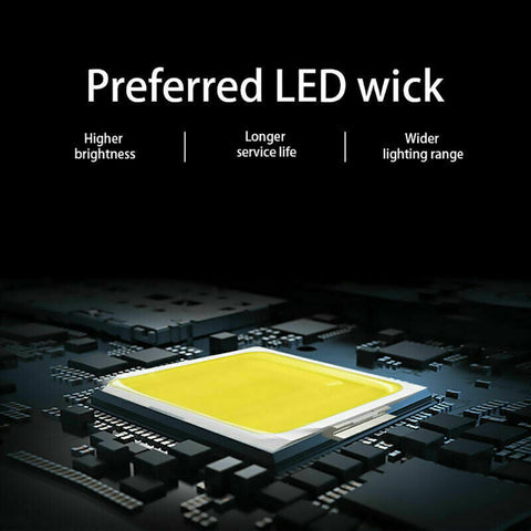 LED Flood light 50/100/200W IP66 Outdoor Spotlight 240V Cool/Warm White