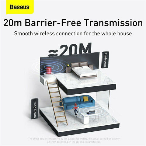 Baseus USB Wireless Bluetooth 5.0 Transmitter Dongle Receiver PC Speaker Adapter