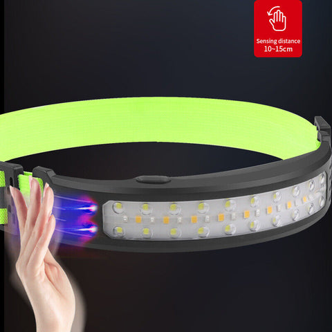 Waterproof LED Motion Sensor Head Torch USB Rechargeable Headlamp