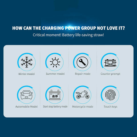 12V/24V 8A Smart Car Battery Charger LCD Automatic Repair 4WD Boat Caravan Truck