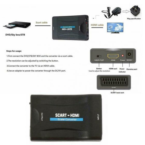 SCART to HDMI - Scale Convertor