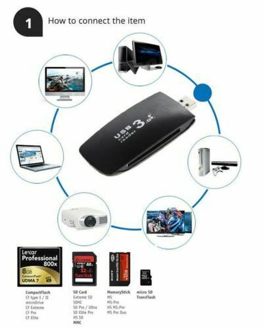 USB 3.0 Multi Slot Card Reader