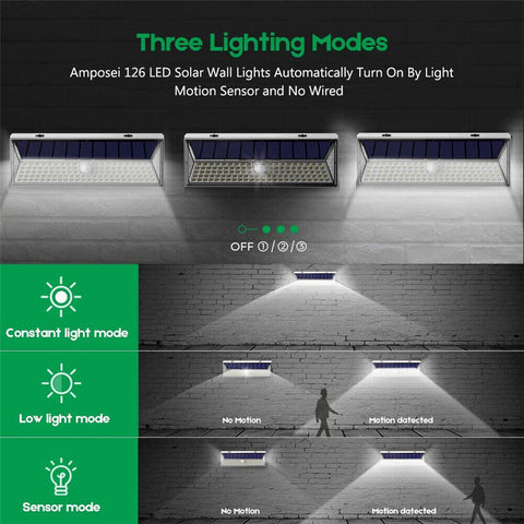 180 LED Solar Motion Sensor Light Outdoor Garden Yard Wall Security Flood Lamp