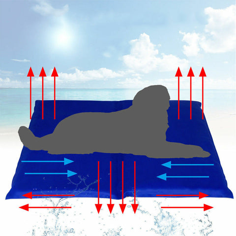 Pet Cool Gel Mat Dog Cat Bed Non-Toxic Cooling Dog Summer Pad 7 Sizes
