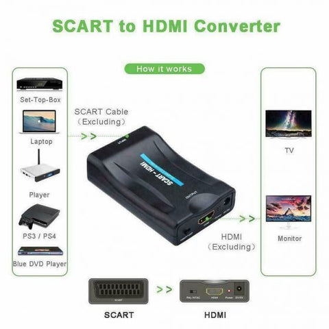 SCART to HDMI - Scale Convertor