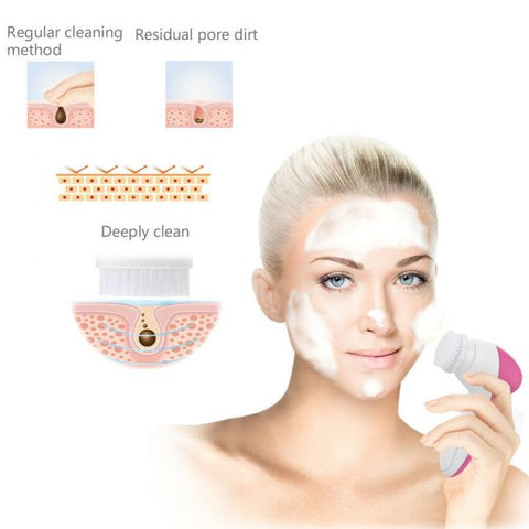 7 in 1 Electric Callus Skin Remover Massager