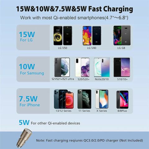 Qi Wireless Fast Charger Car Mount Phone Holder Automatic Clamp Windscreen Stand