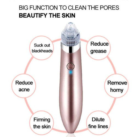 Blackhead Remover Device