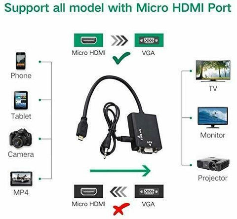 Micro HDMI to VGA adapter