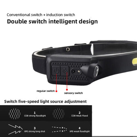 Moving head light sensor 2 COB head lamp USB rechargeable portable night