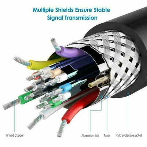 Displayport To VGA Adapter
