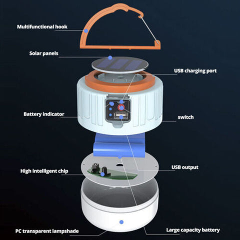Portable Rechargeable LED Solar Camping Light Lantern Outdoor Tent Lamp USB