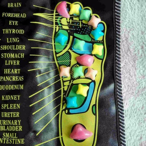 Foot Massage Mat Pad