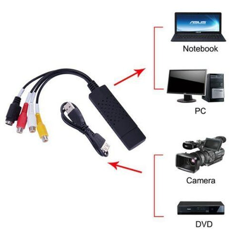 USB Video Capture Card Adapter