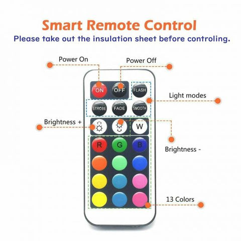 Fish Tank Led Remote