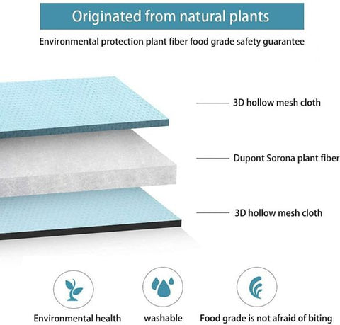 Baby Head Shaping Pillow