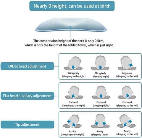Baby Head Shaping Pillow