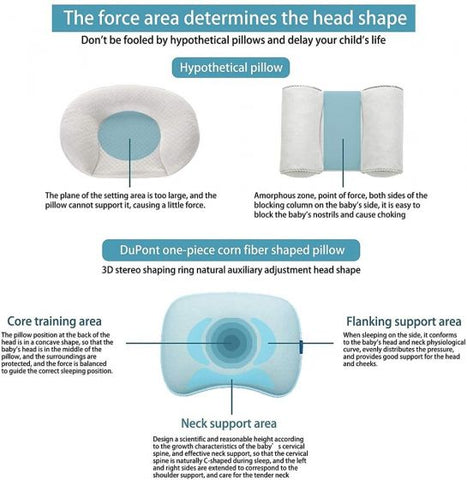 Baby Head Shaping Pillow