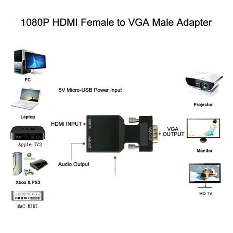 VGA Male to HDMI Female Adapter