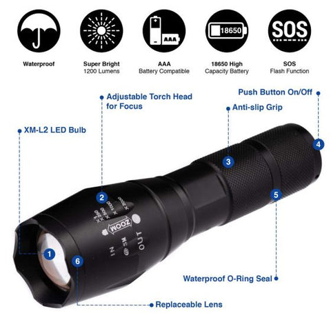 LED Torch Flash Light