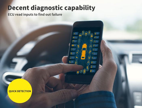 Bluetooth OBD 2 Diagnostic Scanner - Check Engine Light Code Reader