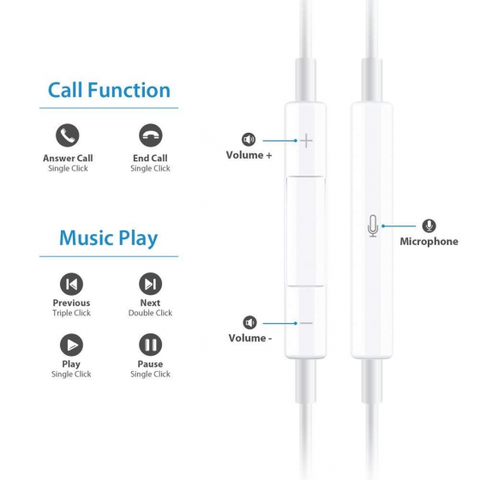 Earphones for iPhone
