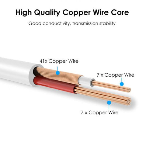 DC 12V Power Extension Cable, 20FT/ 6 Meters Compatible with 12V Power Adaper of Other Brands CCTV/IP Camera