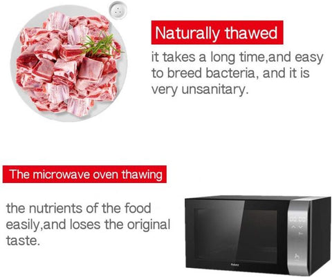 Fast Defrosting Tray Thawing Plate, Rapid Thawing Plate & Board for Frozen Meat & Food, Defrosting Mat Thaw Meat Quickly, No Electricity, No Chemicals, No Microwave