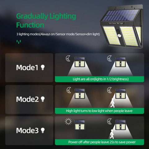 100LED Patio Wall Lights Solar